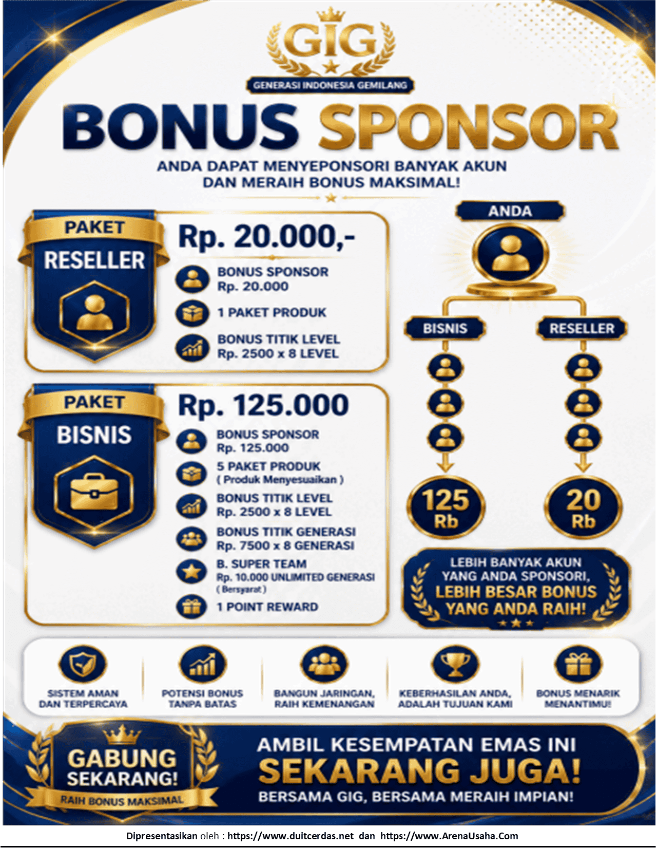 bonussp