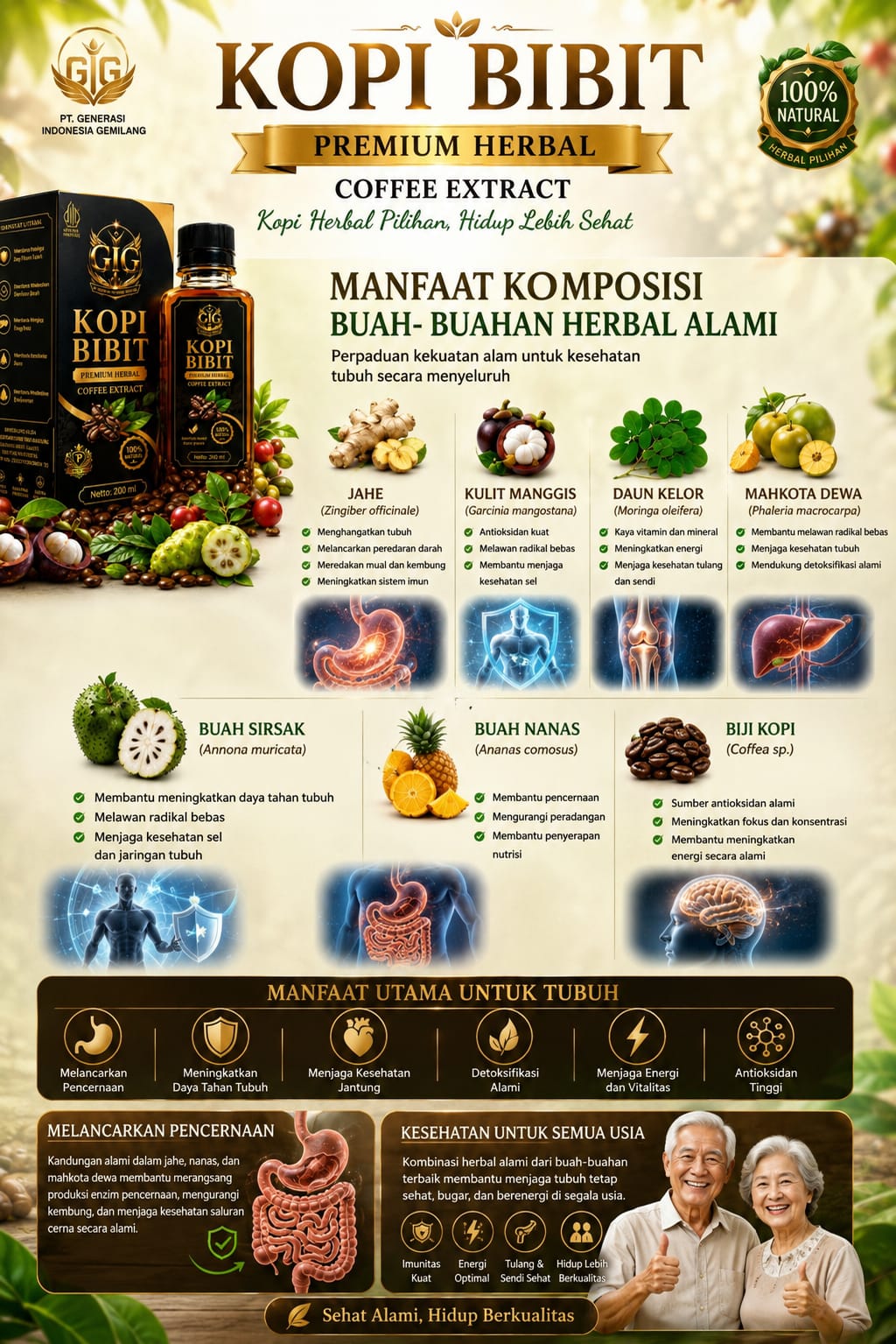 kopibibit3