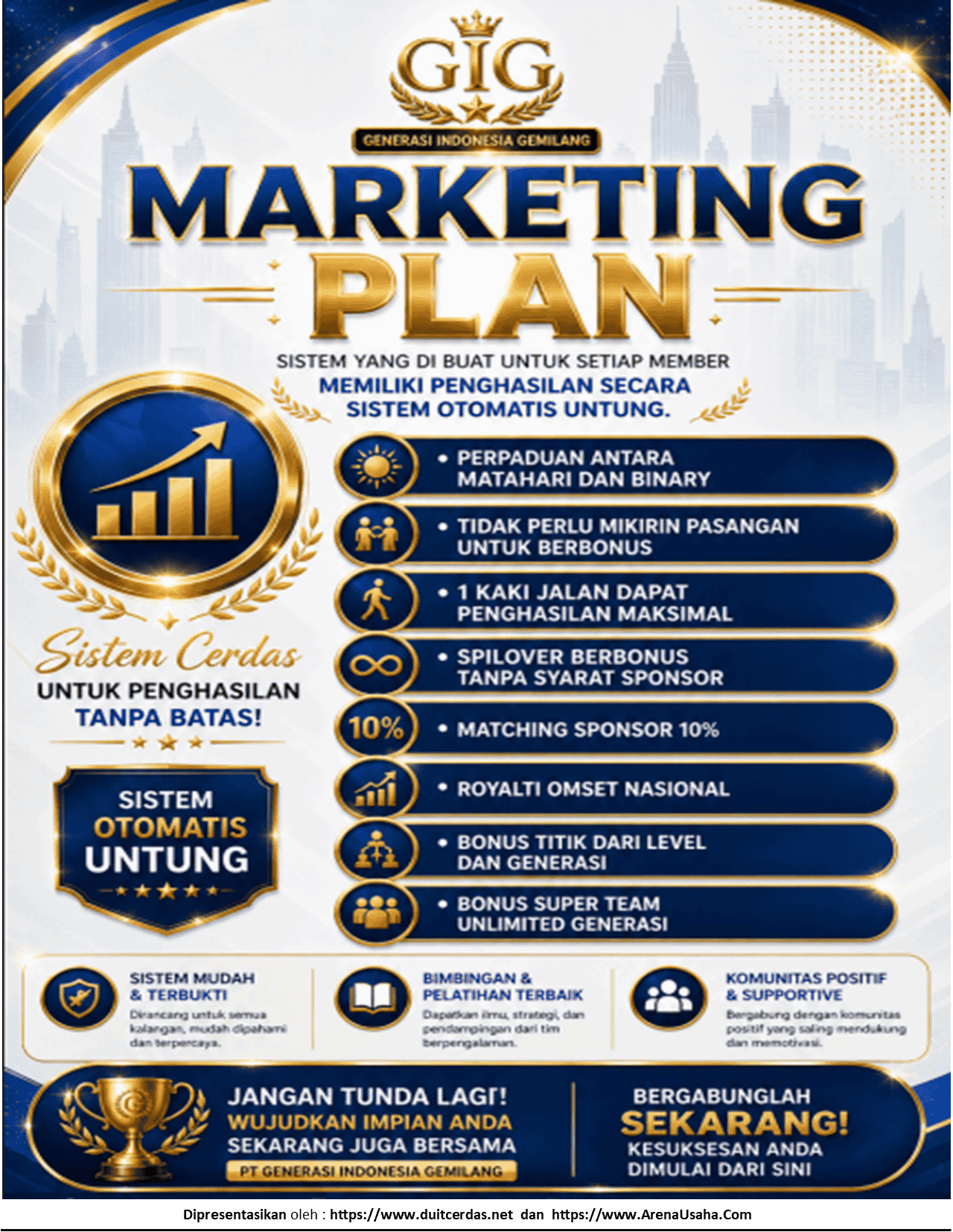 mpgig123