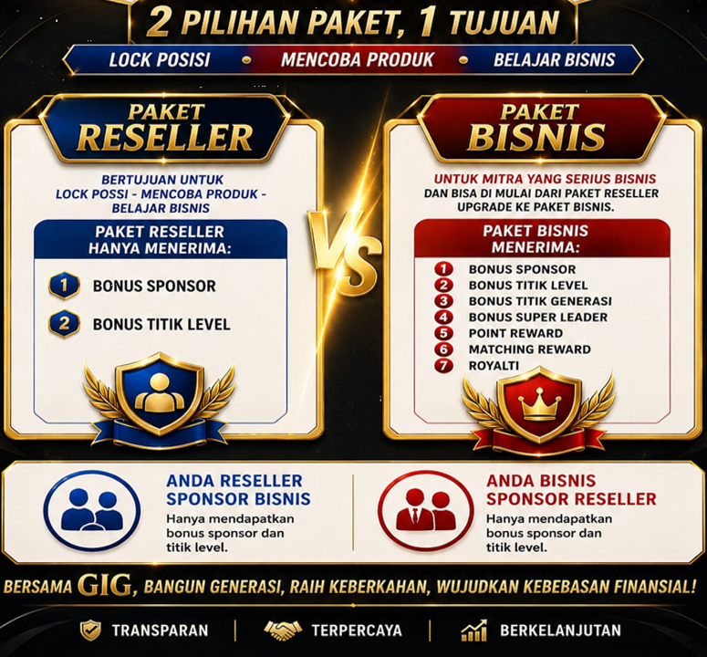paket usaha
