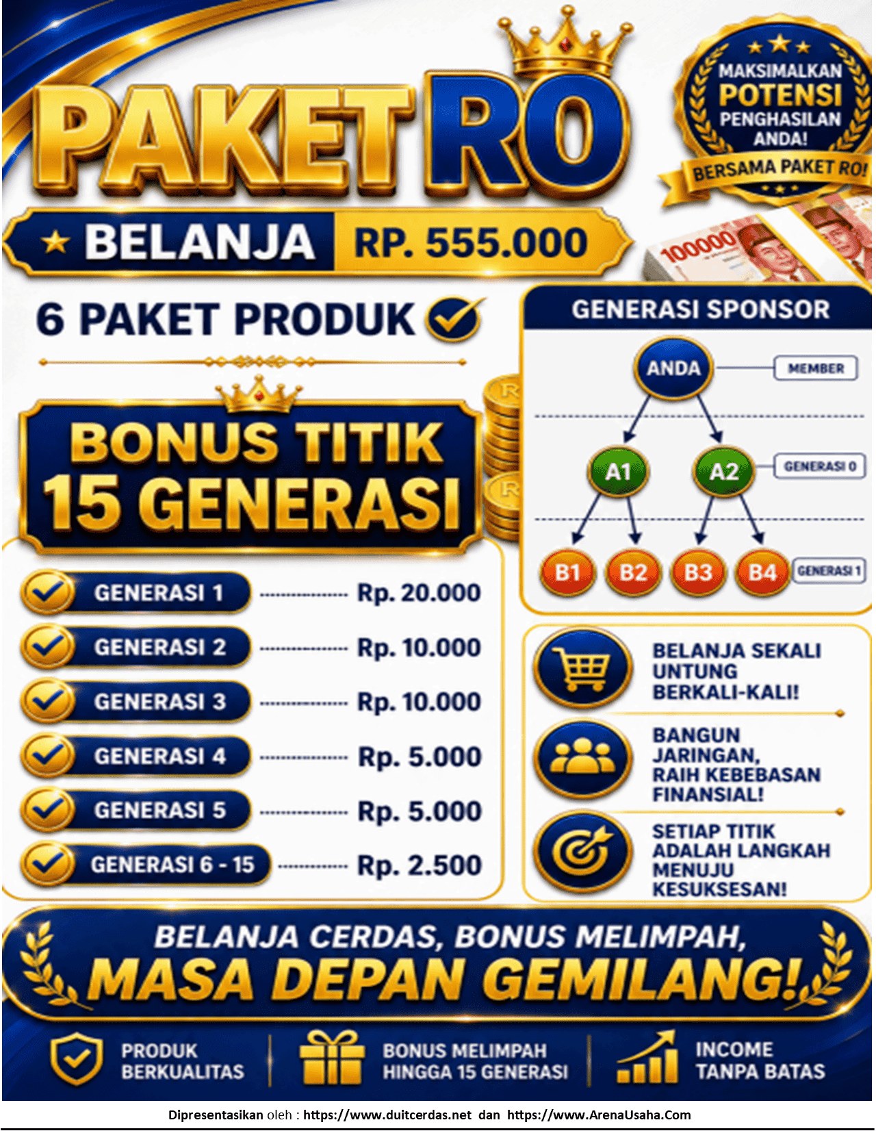paketro