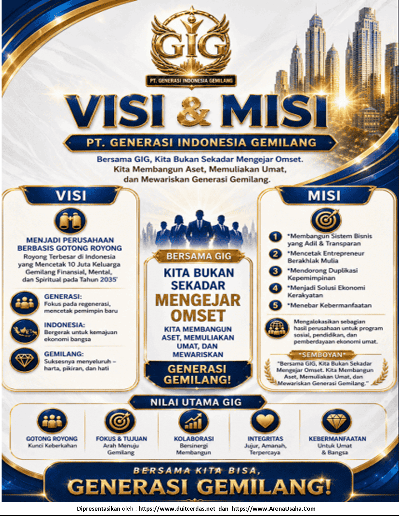 visi misi